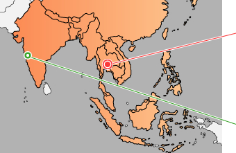 Networks in Southeast Asia