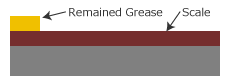 Remained Grease image