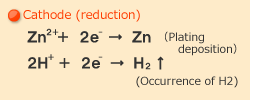 Cathode (reduction)
