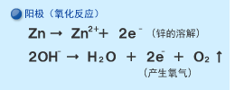 锌→锌离子＋２电子(锌的溶解)、２氢氧化物离子→水＋２电子＋氧(产生氧气）