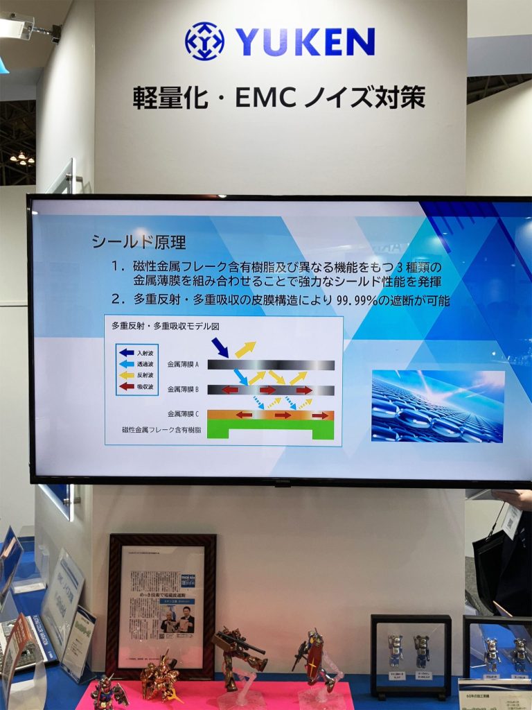 電磁波シールド Y-Shield